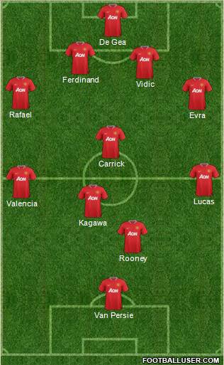 Manchester United Formation 2012