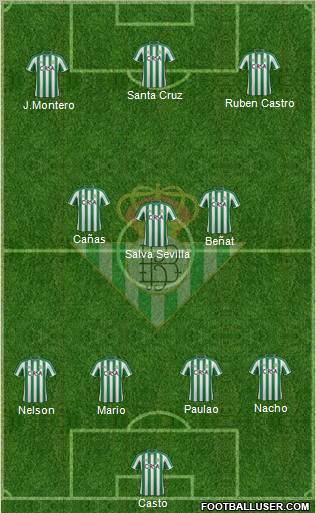 Real Betis B., S.A.D. Formation 2012