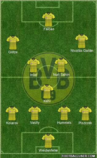 Borussia Dortmund Formation 2012