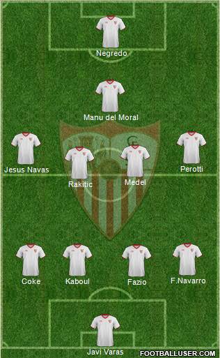 Sevilla F.C., S.A.D. Formation 2012