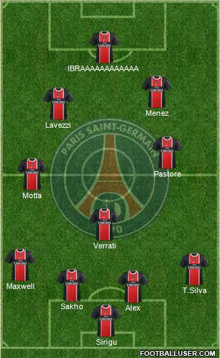 Paris Saint-Germain Formation 2012