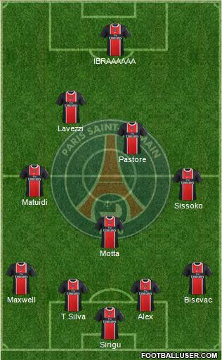 Paris Saint-Germain Formation 2012