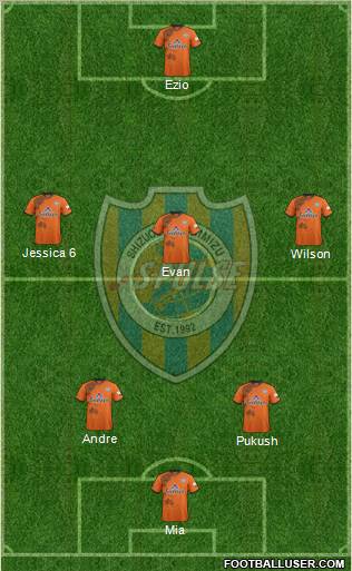 Shimizu S-Pulse Formation 2012