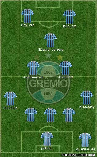 Grêmio FBPA Formation 2012