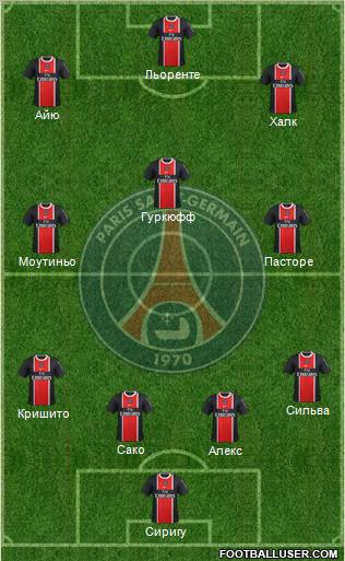 Paris Saint-Germain Formation 2012