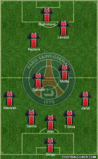 Paris Saint-Germain Formation 2012