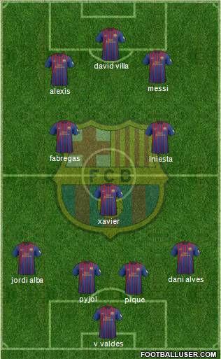 F.C. Barcelona Formation 2012
