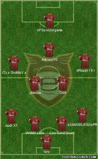 Club Tecos de la UAG Formation 2012