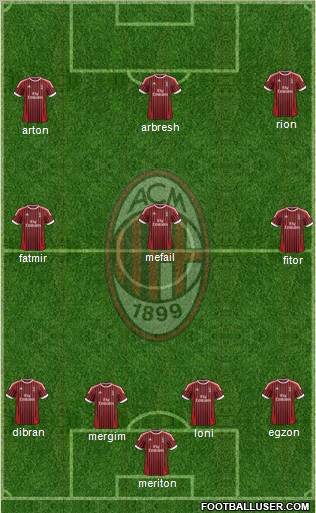 A.C. Milan Formation 2012
