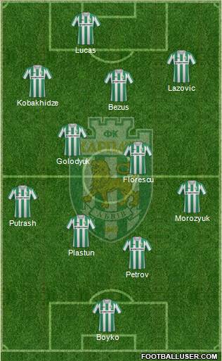 Karpaty Lviv Formation 2012