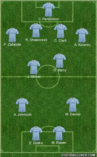 Manchester City Formation 2012