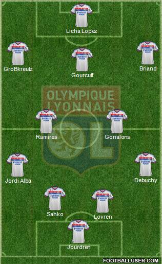 Olympique Lyonnais Formation 2012