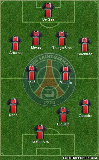 Paris Saint-Germain Formation 2012