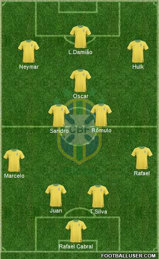 Brazil Formation 2012