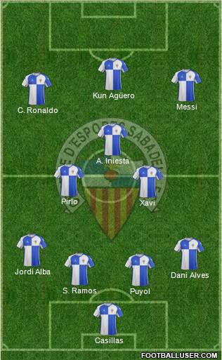 C.E. Sabadell Formation 2012