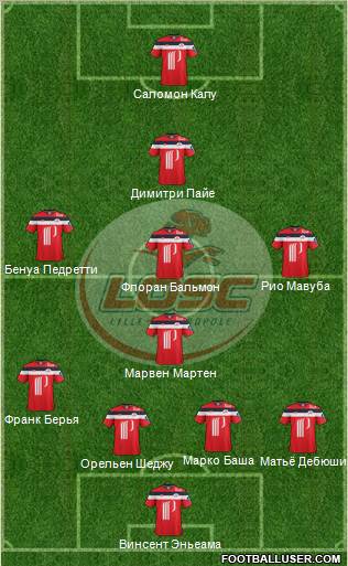 LOSC Lille Métropole Formation 2012
