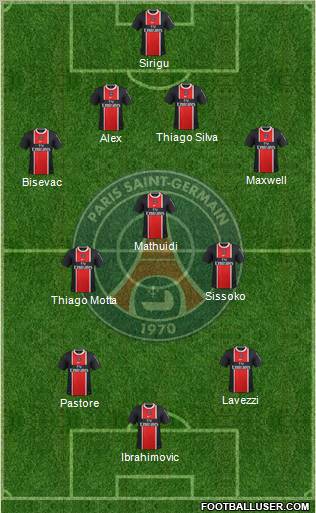 Paris Saint-Germain Formation 2012