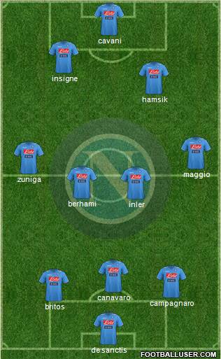 Napoli Formation 2012