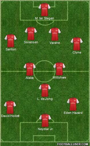 Arsenal Formation 2012