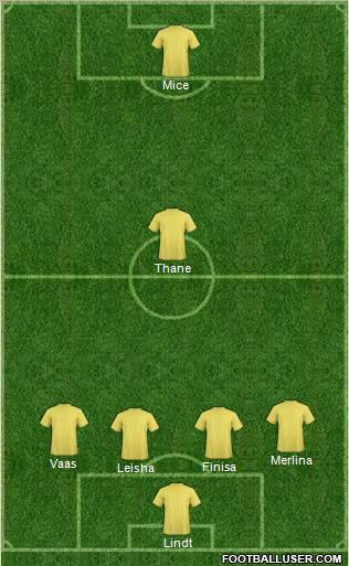 Dream Team Formation 2012