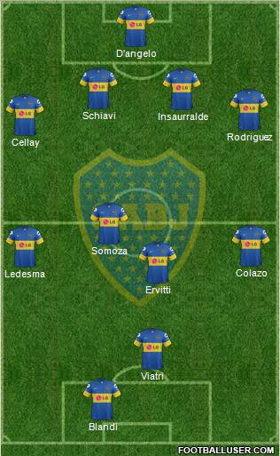 Boca Juniors Formation 2012