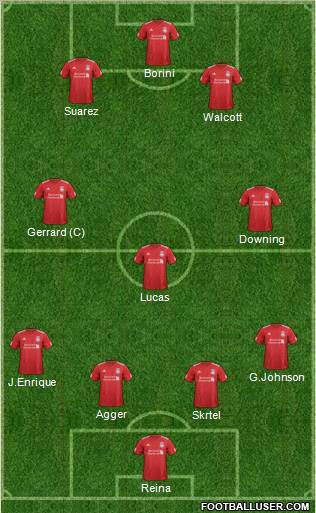 Liverpool Formation 2012