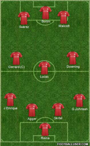 Liverpool Formation 2012