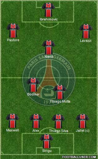 Paris Saint-Germain Formation 2012