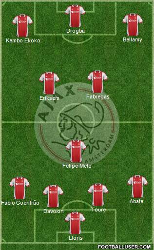 AFC Ajax Formation 2012