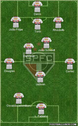 São Paulo FC Formation 2012