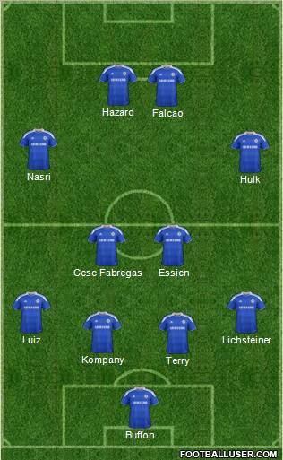 Chelsea Formation 2012