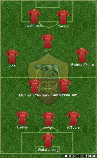 AS Roma Formation 2012
