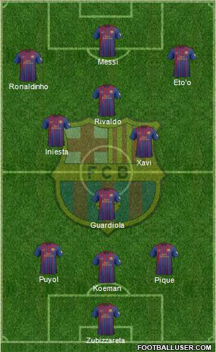 F.C. Barcelona Formation 2012
