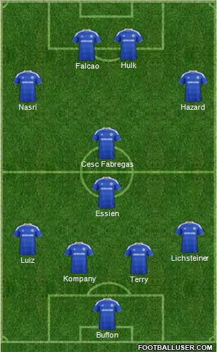 Chelsea Formation 2012
