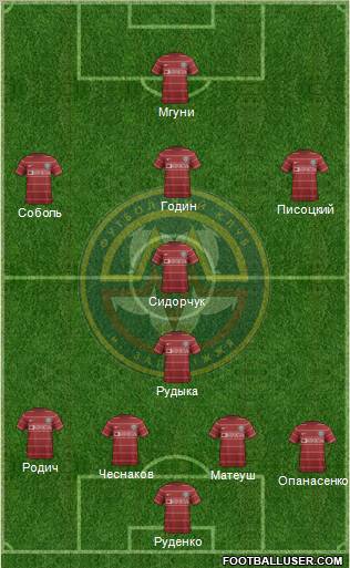 Metalurg Zaporizhzhya Formation 2012