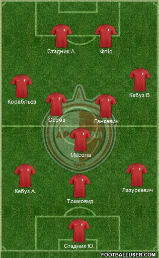Arsenal Bila Tserkva Formation 2012