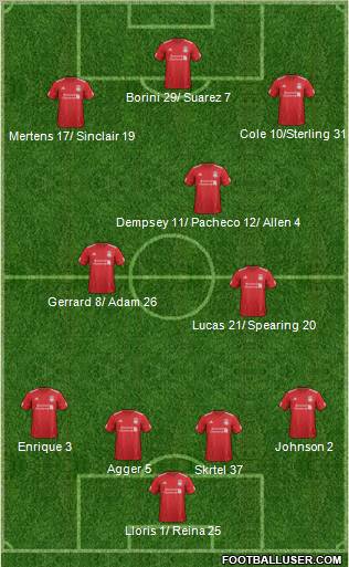 Liverpool Formation 2012