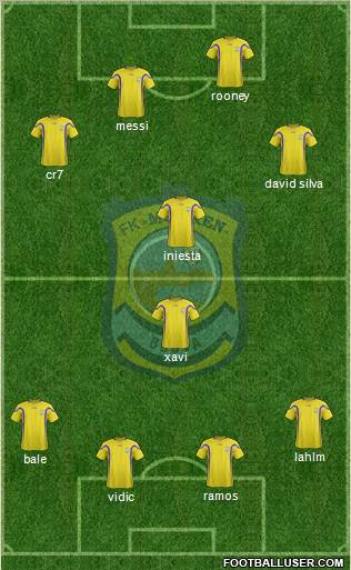 FK Mogren Budva Formation 2012