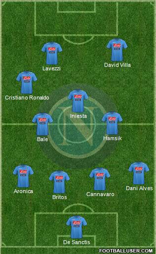 Napoli Formation 2012