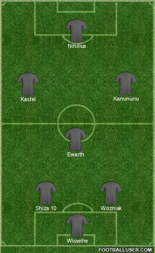 Champions League Team Formation 2012