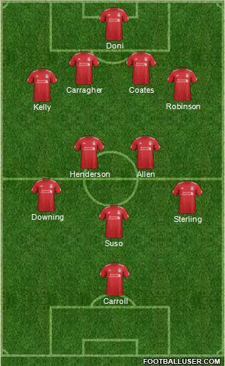 Liverpool Formation 2012