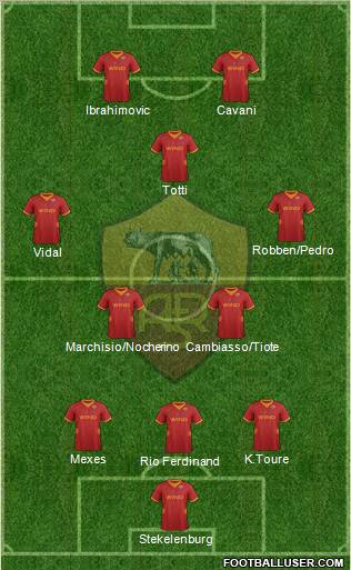 AS Roma Formation 2012