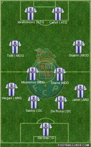 Futebol Clube do Porto - SAD Formation 2012