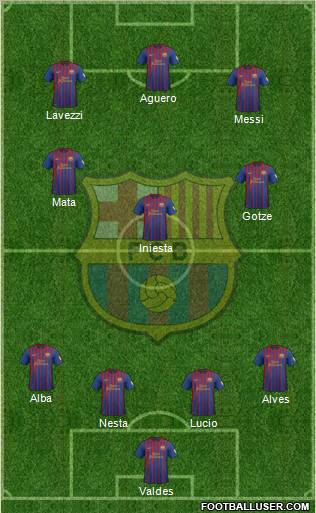 F.C. Barcelona Formation 2012
