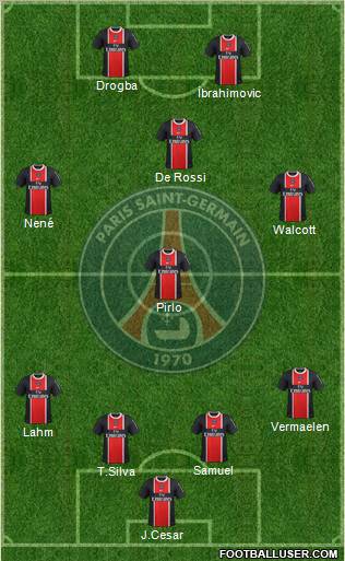 Paris Saint-Germain Formation 2012
