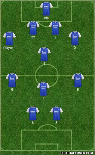 FC Edmonton Formation 2012