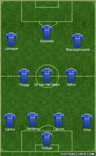 Chelsea Formation 2012