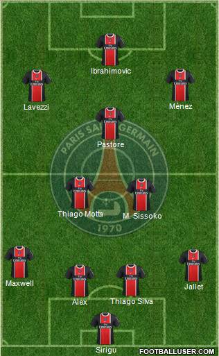 Paris Saint-Germain Formation 2012