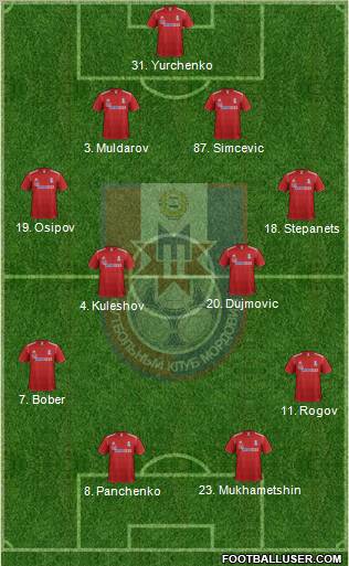 Mordovia Saransk Formation 2012