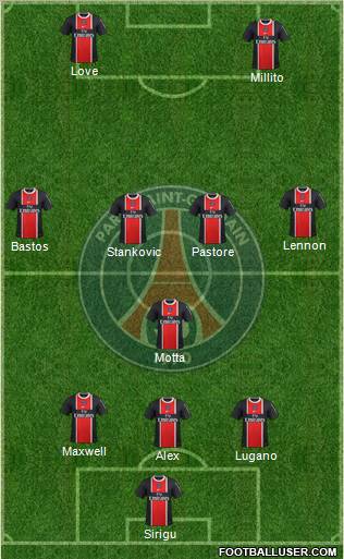 Paris Saint-Germain Formation 2012